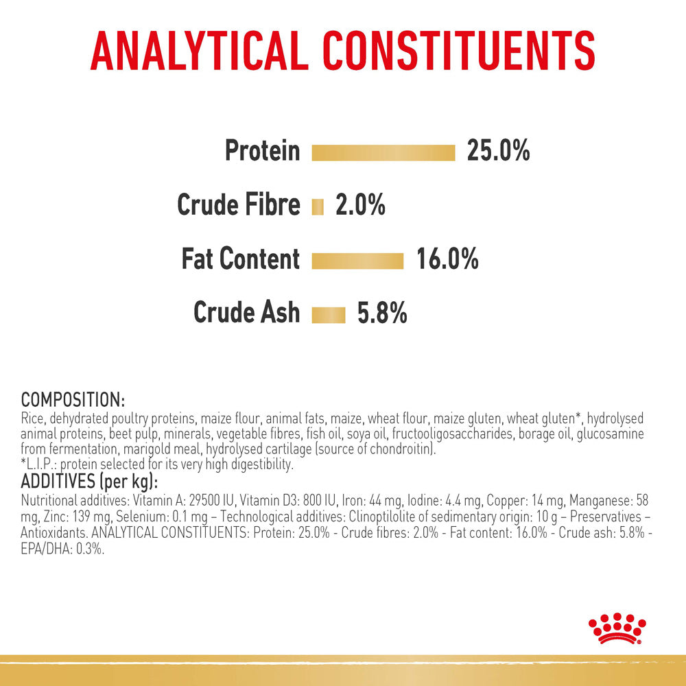 Royal Canin Pug Breed Adult Dog Dry Food (3kg) – Pets Domain