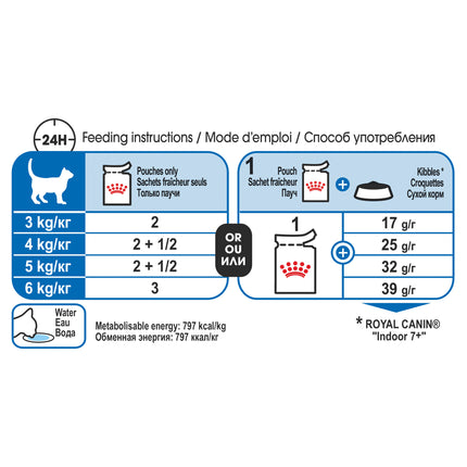 Royal Canin - Indoor Gravy 7+ Mature Cat Wet Food (85g x 12pk)