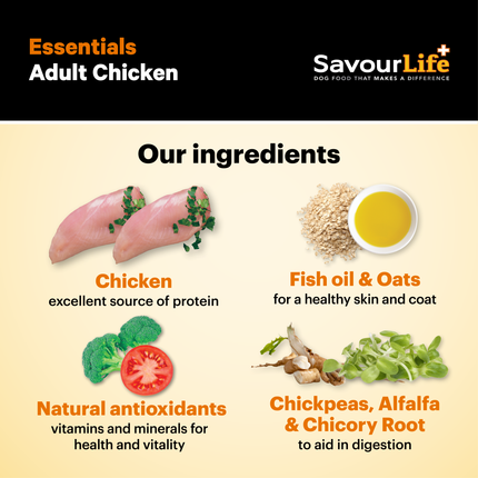 SavourLife - Essentials Chicken Dog Dry Food (3kg)