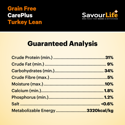 SavourLife - Grain Free Turkey CarePlus Lean Dog Dry Food (2.5kg)