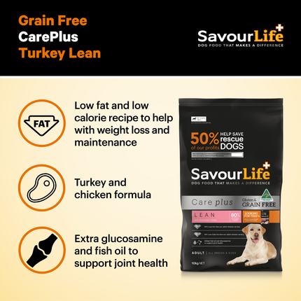 SavourLife - Grain Free Turkey CarePlus Lean Dog Dry Food (2.5kg)