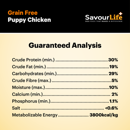 SavourLife - Grain Free Chicken Puppy Dry Food (10kg)