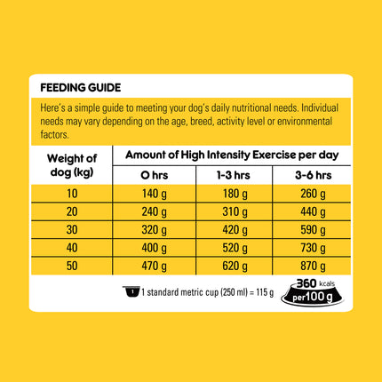 Pedigree - Working Dog Real Beef Dog Dry Food (20kg)