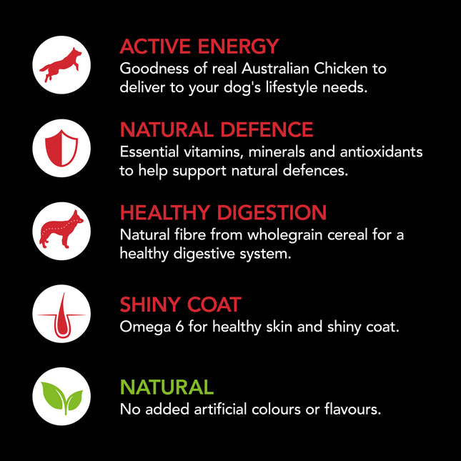 Supercoat - Adult with Chicken Dog Dry Food (18kg)