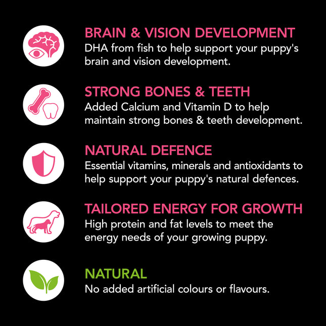 Supercoat - Puppy with Chicken Dog Dry Food (18kg)