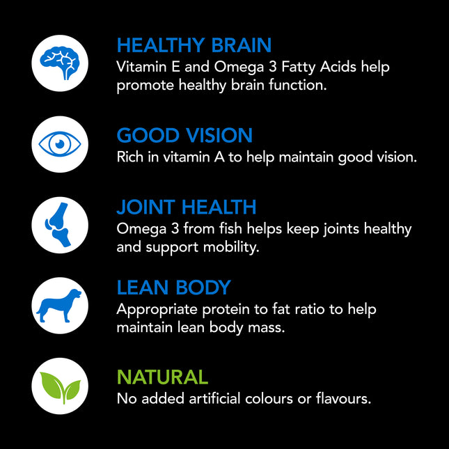 Supercoat - Senior with Fish Dog Dry Food (18kg)