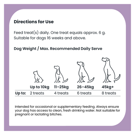 ZamiPet - HappiTreats Relax & Calm (200g)