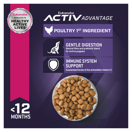 Eukanuba - Large Breed Puppy Dry Food (15kg)