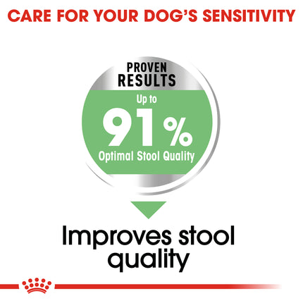 Royal Canin - Medium Adult Digestive Care Dog Dry Food (3kg)