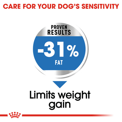 Royal Canin - Mini Adult Light Weight Care Dog Dry Food (3kg)