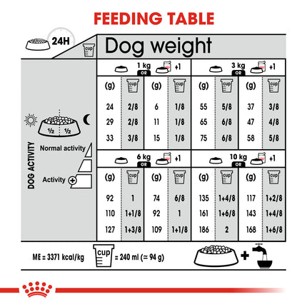 Royal Canin - Mini Adult Light Weight Care Dog Dry Food (3kg)
