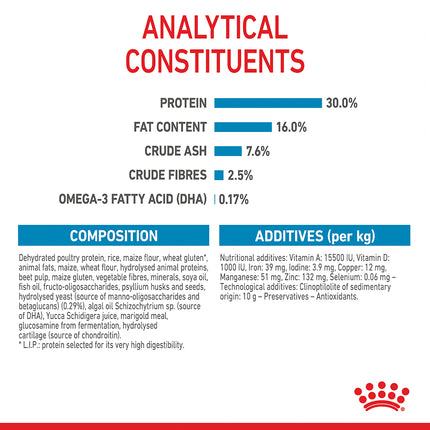 Royal Canin - Maxi Puppy Dog Dry Food (15kg)
