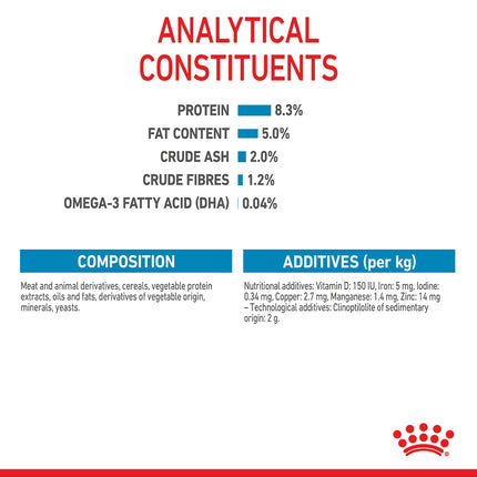 Royal Canin - Maxi Puppy Dog Wet Food (140g x 10pk)