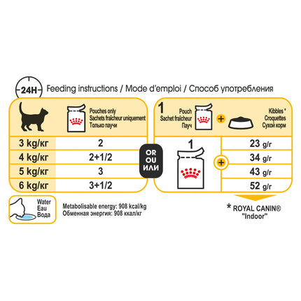 Royal Canin - Sensory Taste Jelly Adult Cat Wet Food (85g x 12pk)